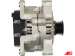 A0413 | AUTO STARTER | Alternator A0413 