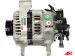 A6222(DENSO) | AUTO STARTER | Alternator A6222(DENSO) 