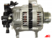 A6222(DENSO)(P) | AUTO STARTER | Alternator A6222(DENSO)(P) 