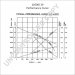 20500139 | PRESTOLITE LEECE NEVILLE | ROZRUSZNIK 12V 2.1KW LAND ROVER 20500139 20500139